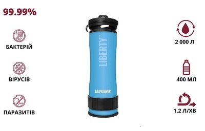 LifeSaver Liberty Blue Портативная бутылка для очистки воды 29611 фото